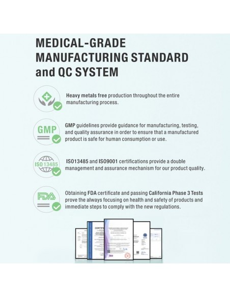 Transpring P10G Cartridges & Lab Test Report 4