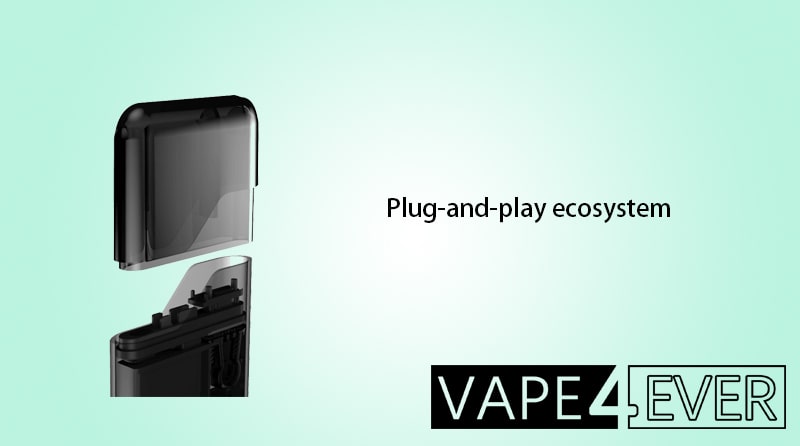 PLUG-AND-PLAY ECOSYSTEM