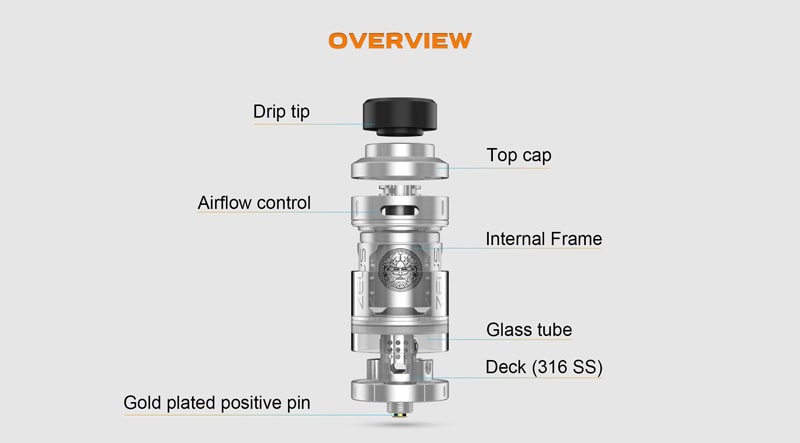 GeekVape Zeus RTA Specifications