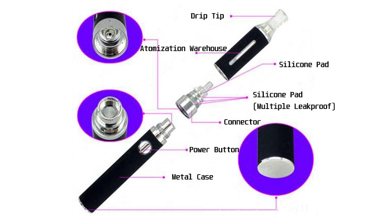 $5.99 Evod 4-In-1 Multi-Vape Pen E-Cig Pack Starter Kit For E-Liquid, Oil,  Herb, Wax(650mah, 900mah,1100mah)