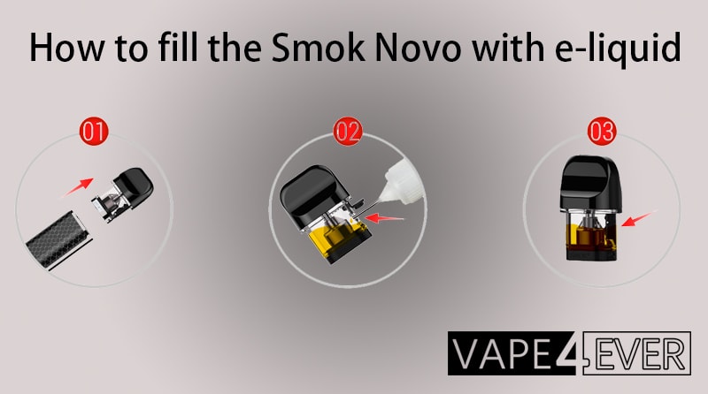 How to fill the SMOK Novo with e-liquid?