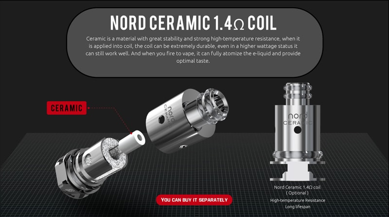 Nord Ceramic 1.4ohm Coil Option