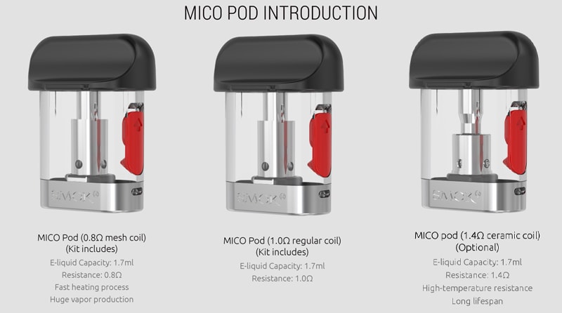 MICO Pod Cartridge Instruction