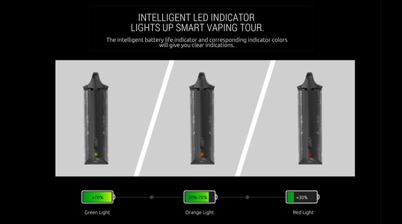 SMOK MICO Intelligent Led Indicator