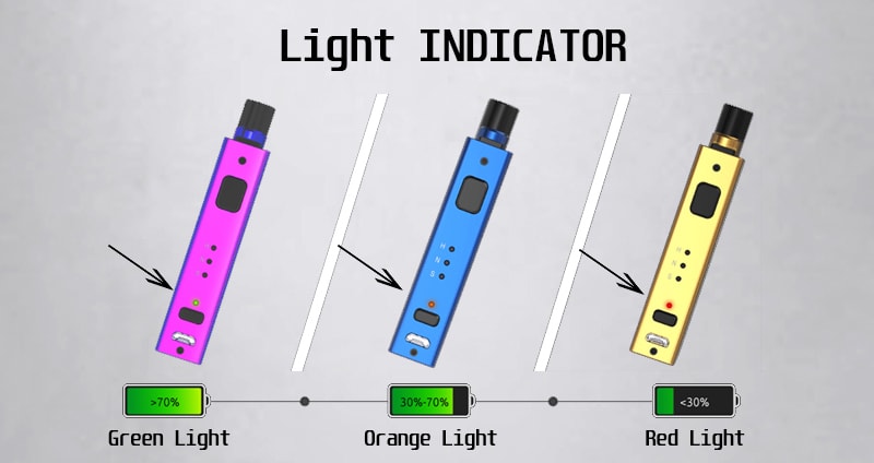 SMOK Trinity Alpha Kit battery indicator 