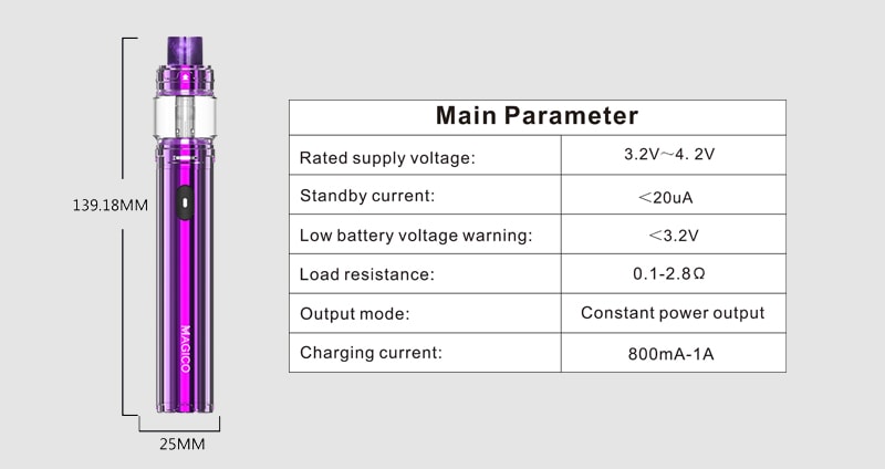 HorizonTech Magico Nic-Salt Pen Kit Specification