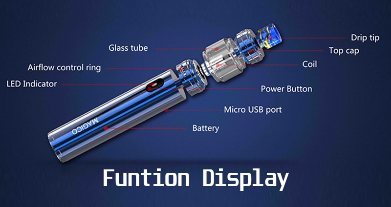 The guide on the HORIZONTECH Magico