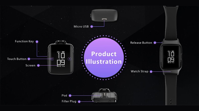 Uwell Amulet Pods Specifications