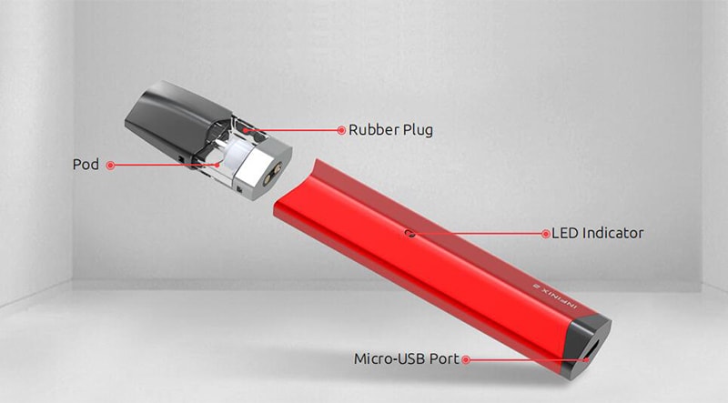 SMOK Infinix 2 Pod System Vape Kit Features