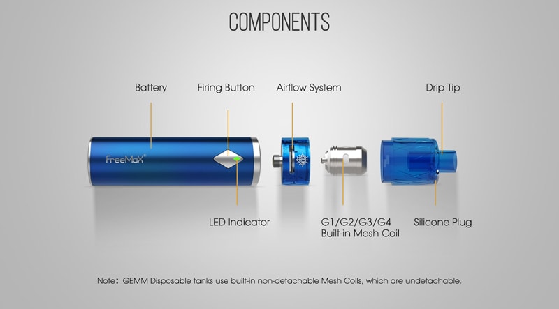 What Is more on FreeMaX GEMM VW 80W Starter Kit