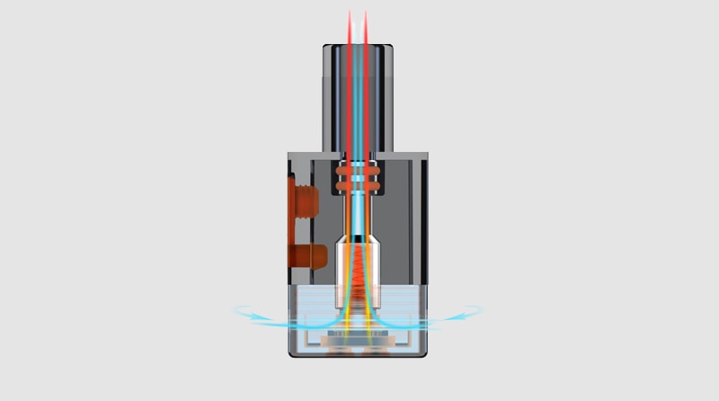 OVNS JC02 Pod Kit Specifications