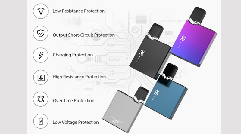 Six Protection Functions