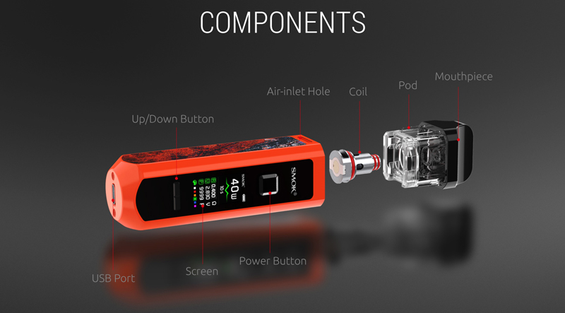 SMOK RPM40 Kit Specifications