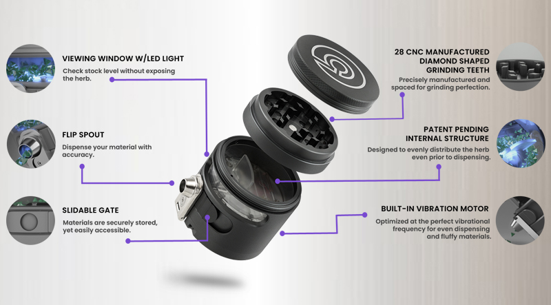 more on the Cloudious 9 Tectonic9 Auto Dispensing Grinder