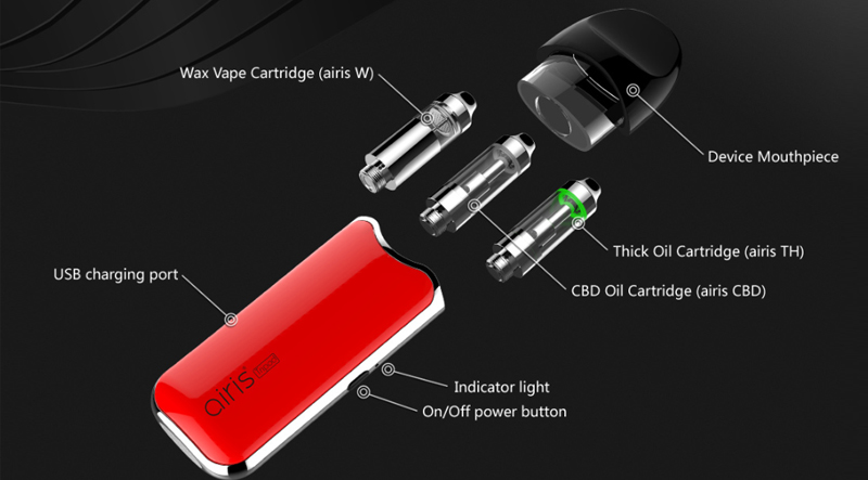 more on Airis Tripod 3 in 1 Kit