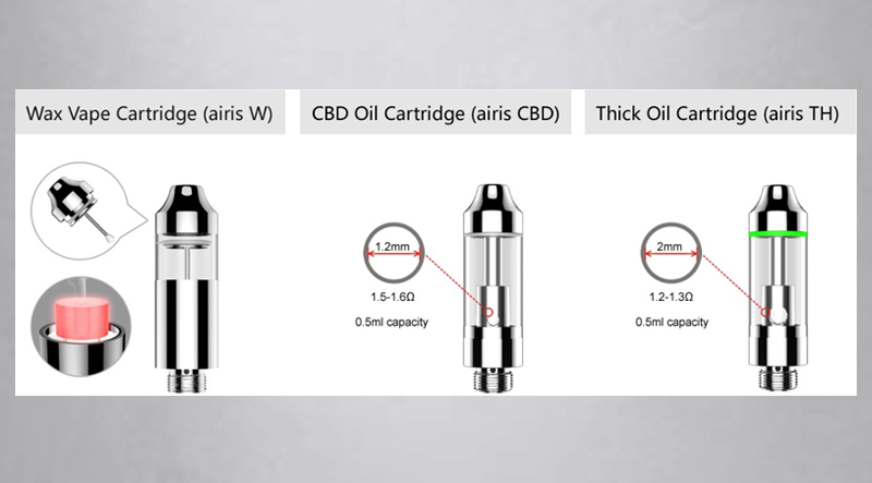 Wax Vape Cartridge (Airis W)