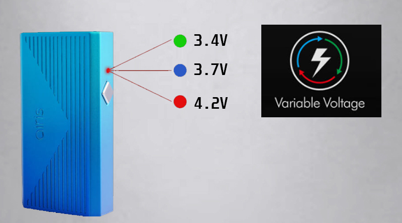 Variable Voltage