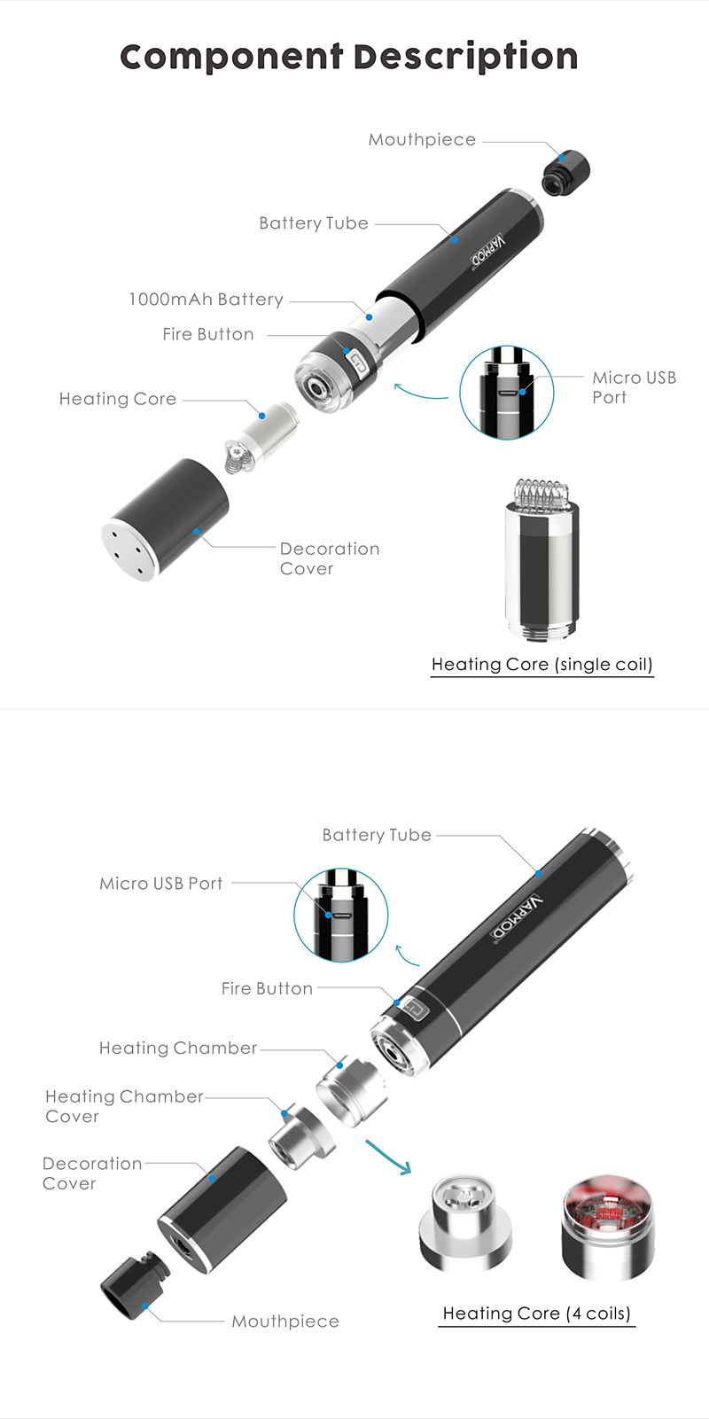 more on Vapmod Stoner-X 2 in 1 Vaporizer 2