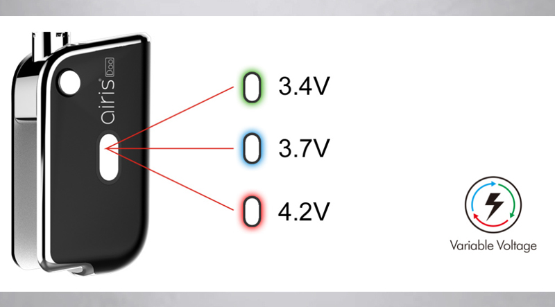 Variable Voltage Vape