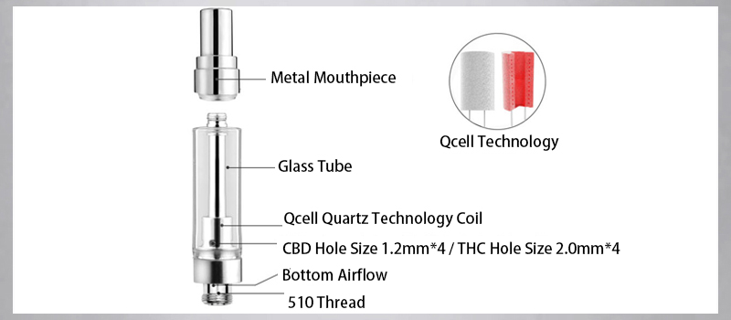 more on Airistech C-CELL VE10 Cartridges 1