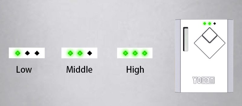 3 Voltage Levels