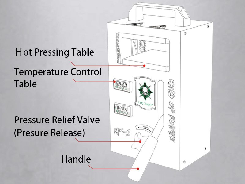 more on LTQ Vapor Rosin Press Machine KP-1 1