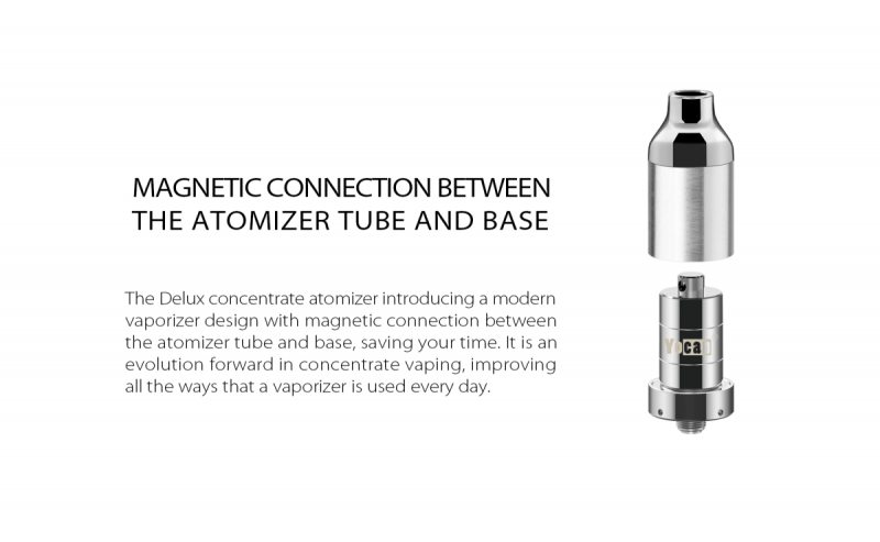 more on Yocan Delux 2 in 1 Vaporizer 4