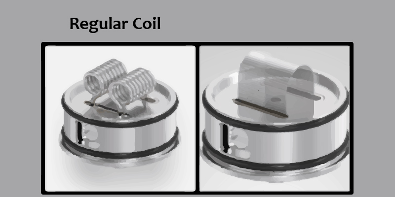 What are Mesh Coils?