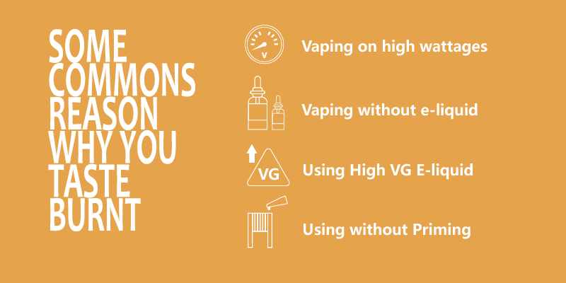 The Most Common Causes of Burnt Vape with the Wick