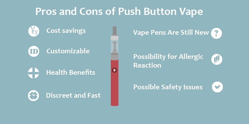 The pros and cons of push button vape pens