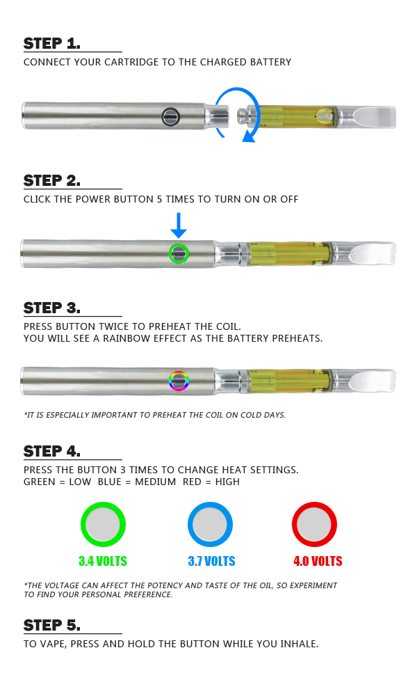 How to use the 510 battery