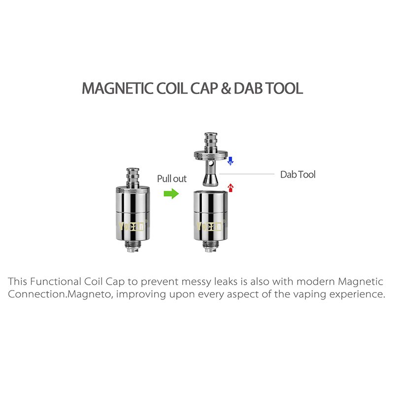 Yocan Magneto Replacement Coil & Cap 1