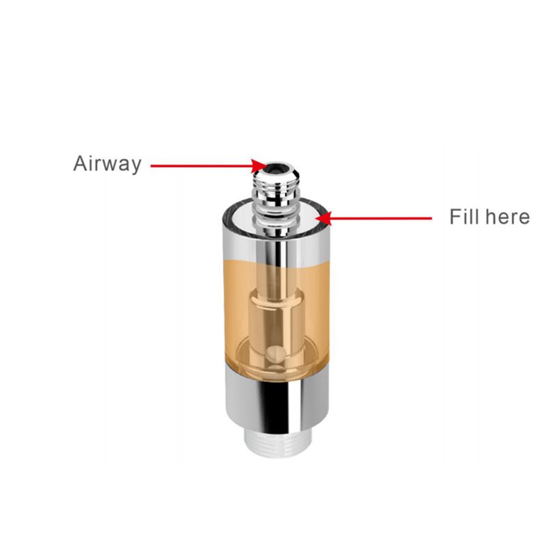 Transpring A10 Ceramic Cartridges & Lab Test Report 3