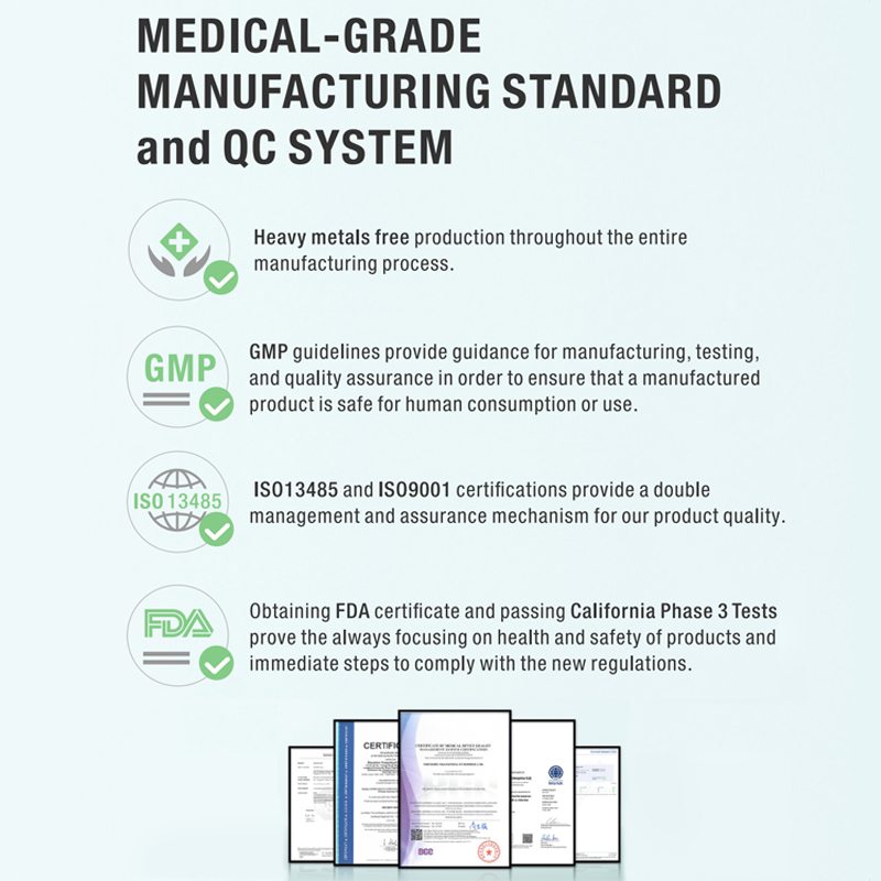 Transpring P10G Cartridges & Lab Test Report 4