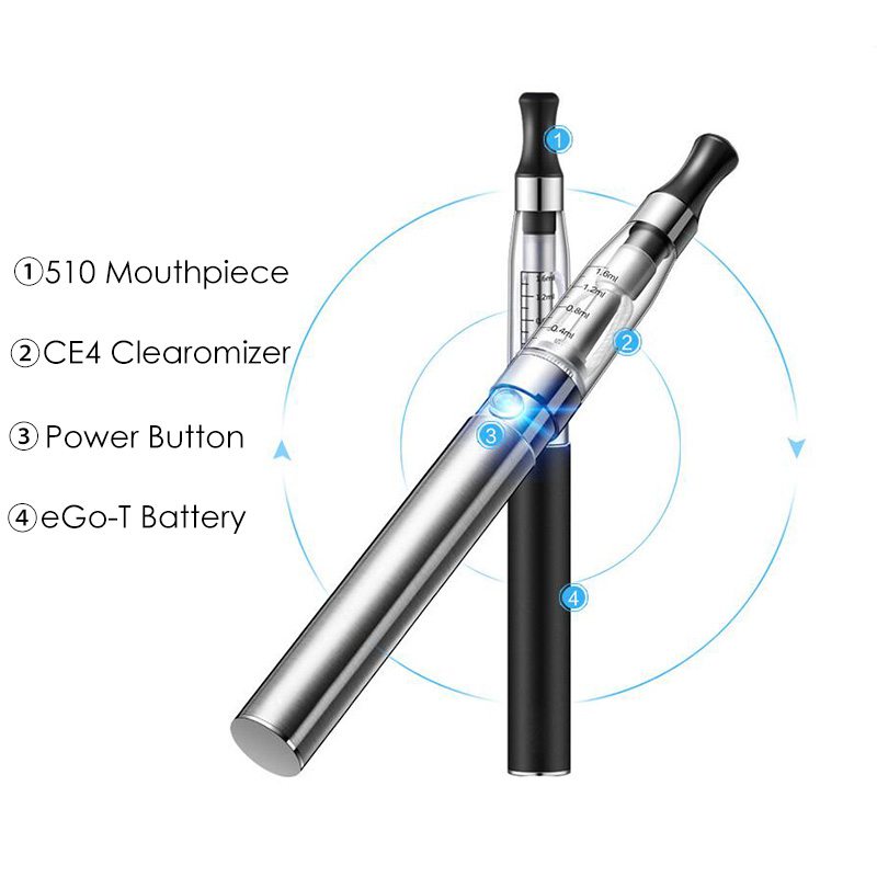 Electronic Cigarette CE4 Double Starter Kits(1100mah) 1