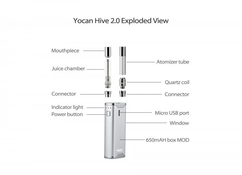 Yocan Hive2 All-in-One Starter Kit-For Wax CBD 2