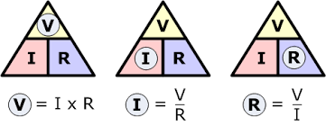 ohm's law