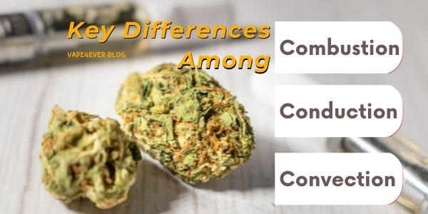Combustion vs Conduction vs Convection Vaping: What Is Their Key Difference